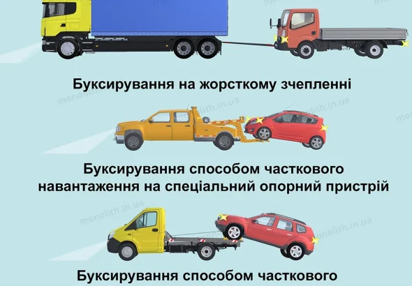 iak-pratsiuiut-mosty-shliakh-navantazhennia-vid-kolesa-azh-do-gruntu-58d0
