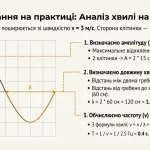 shcho-take-dovzhyna-khvyli-vid-hrebenia-do-hrebenia-a28b
